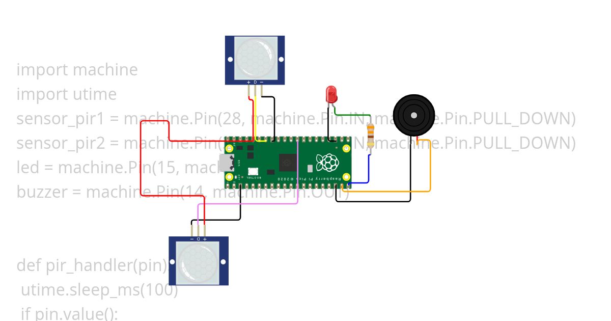 PIR SECURITY simulation
