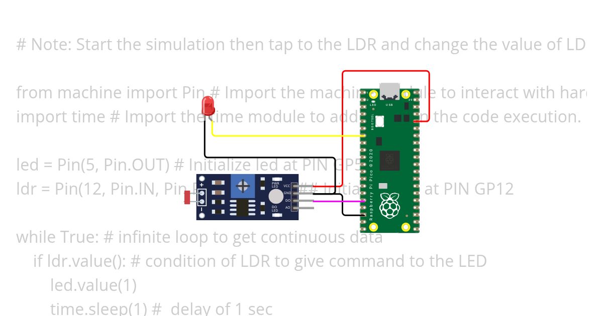 TASK_2 simulation