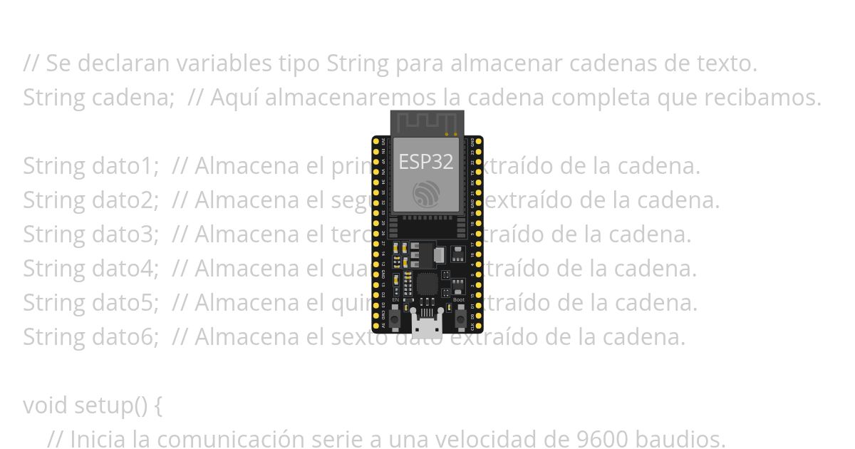 APE3.3 simulation