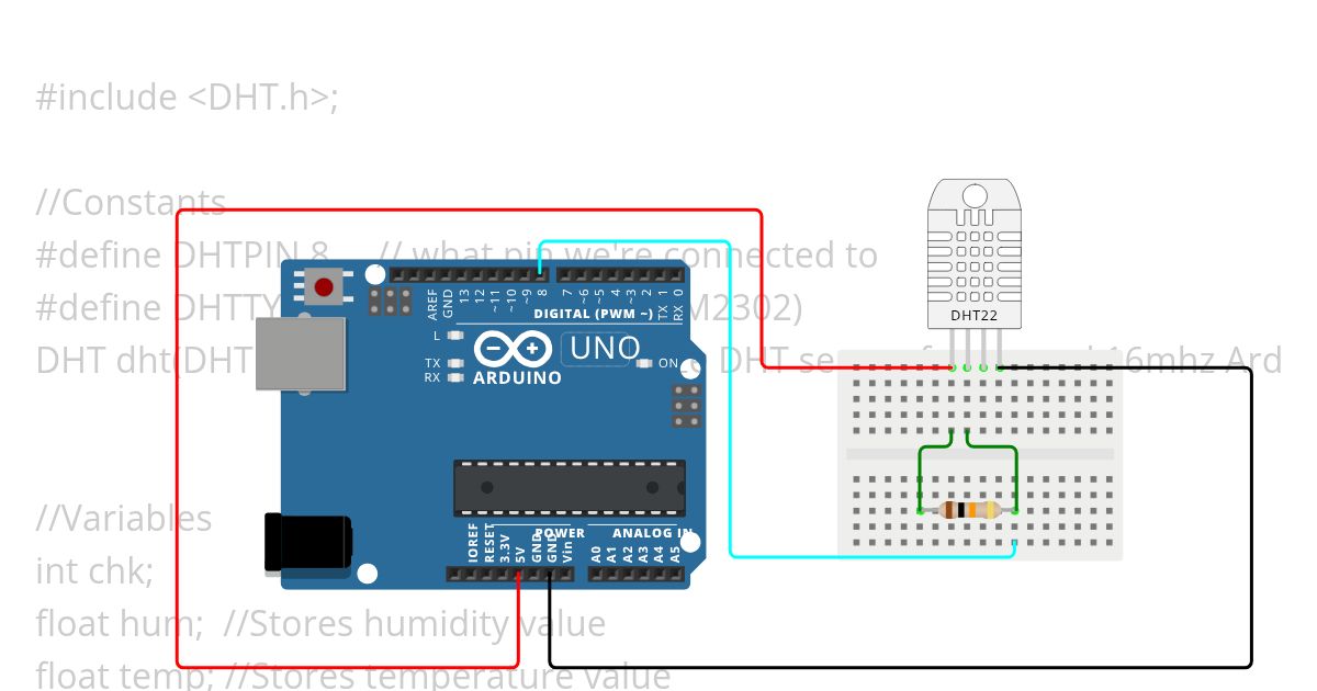 TASK 7 simulation