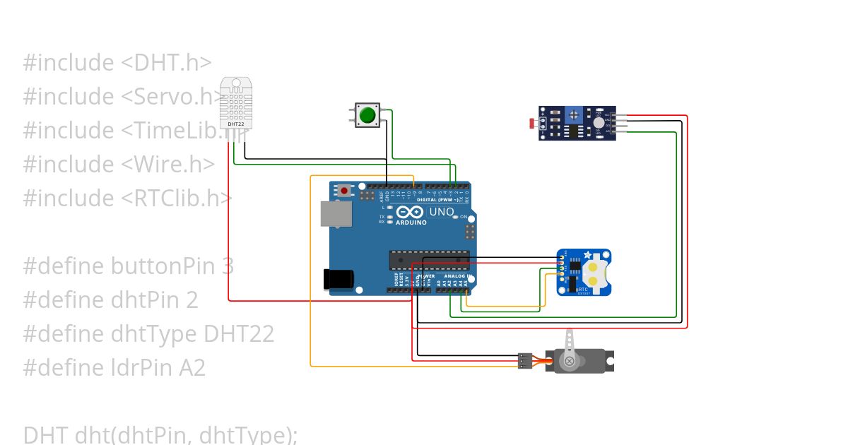 Smart lock fn simulation