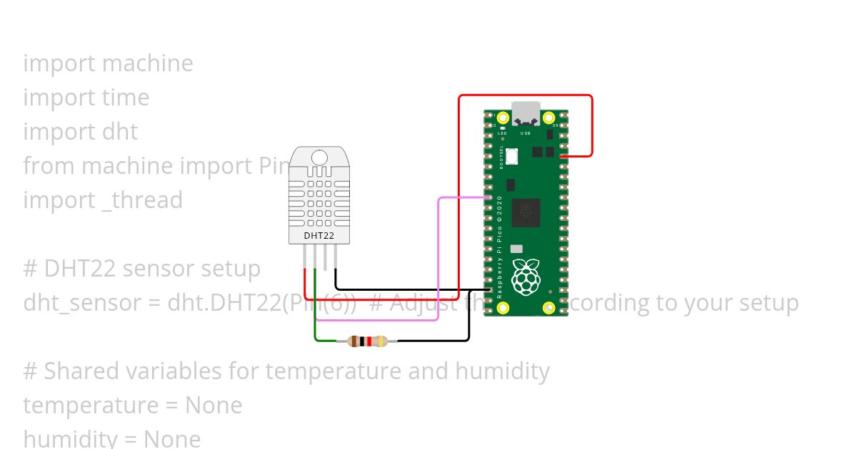TASK_1.0 simulation