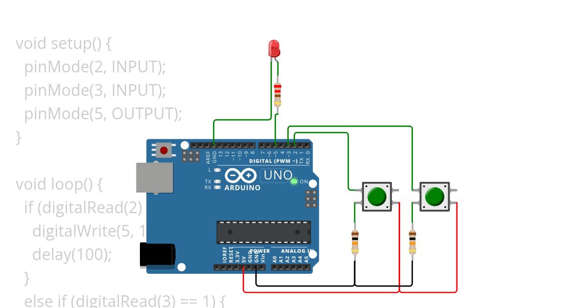 Start and stop simulation