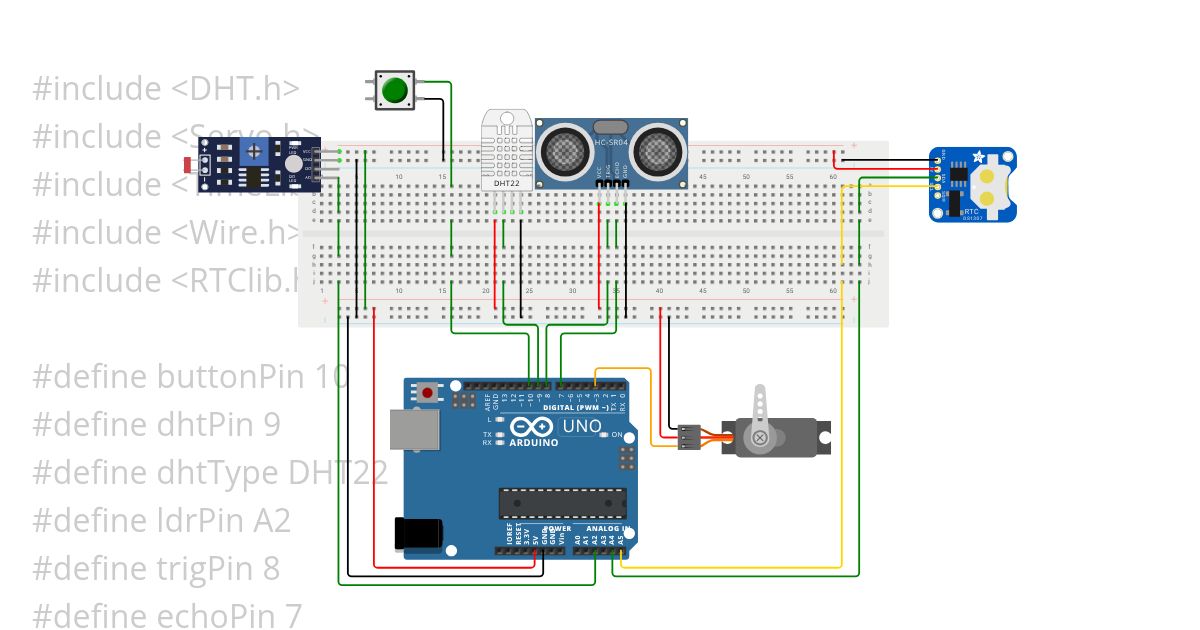Smart lock fn2 simulation
