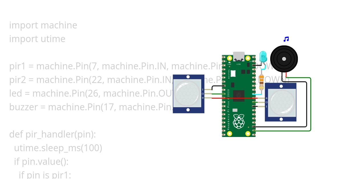 SP4 simulation