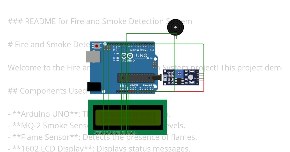 Fire Detector System simulation