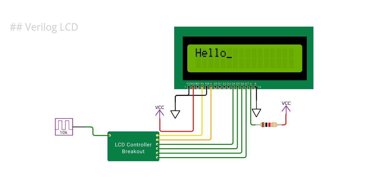 Verilog LCD v2 Copy simulation