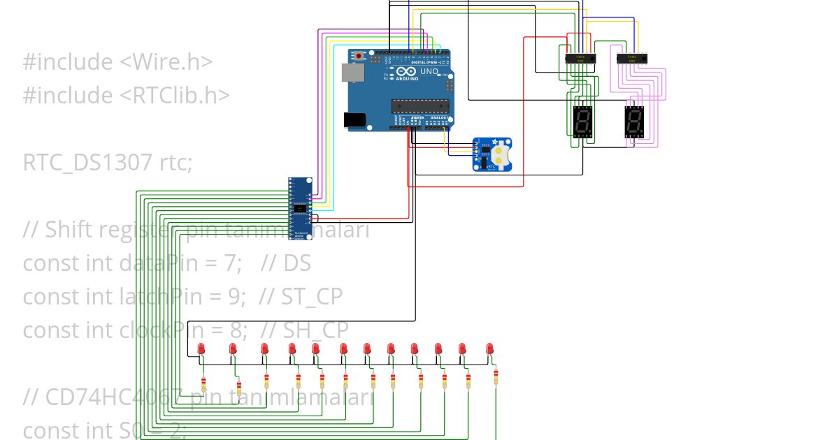 shift register final simulation