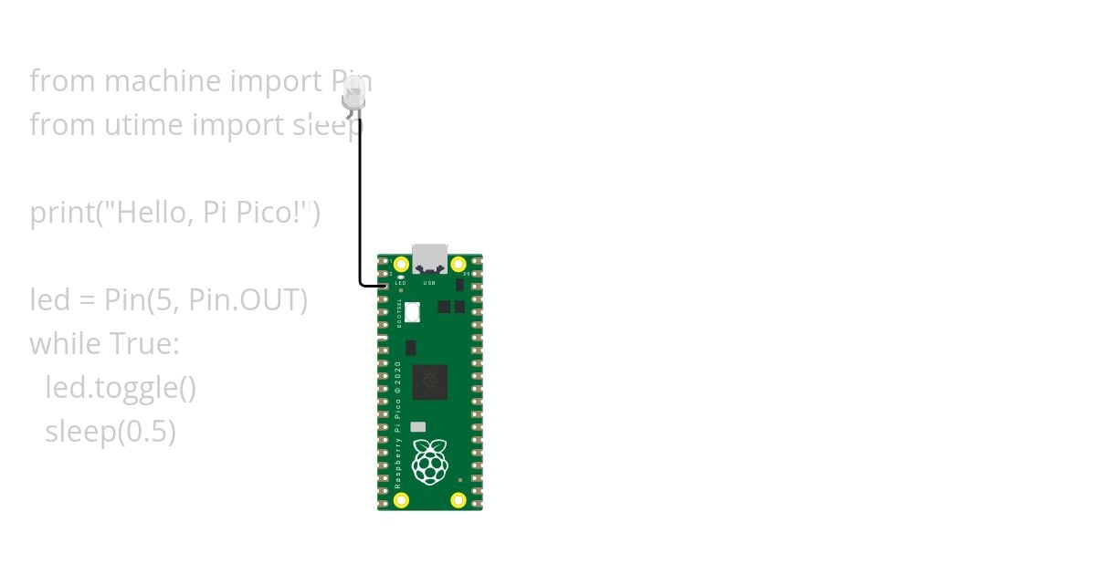 pisca led Raspbarry Pi Pico simulation