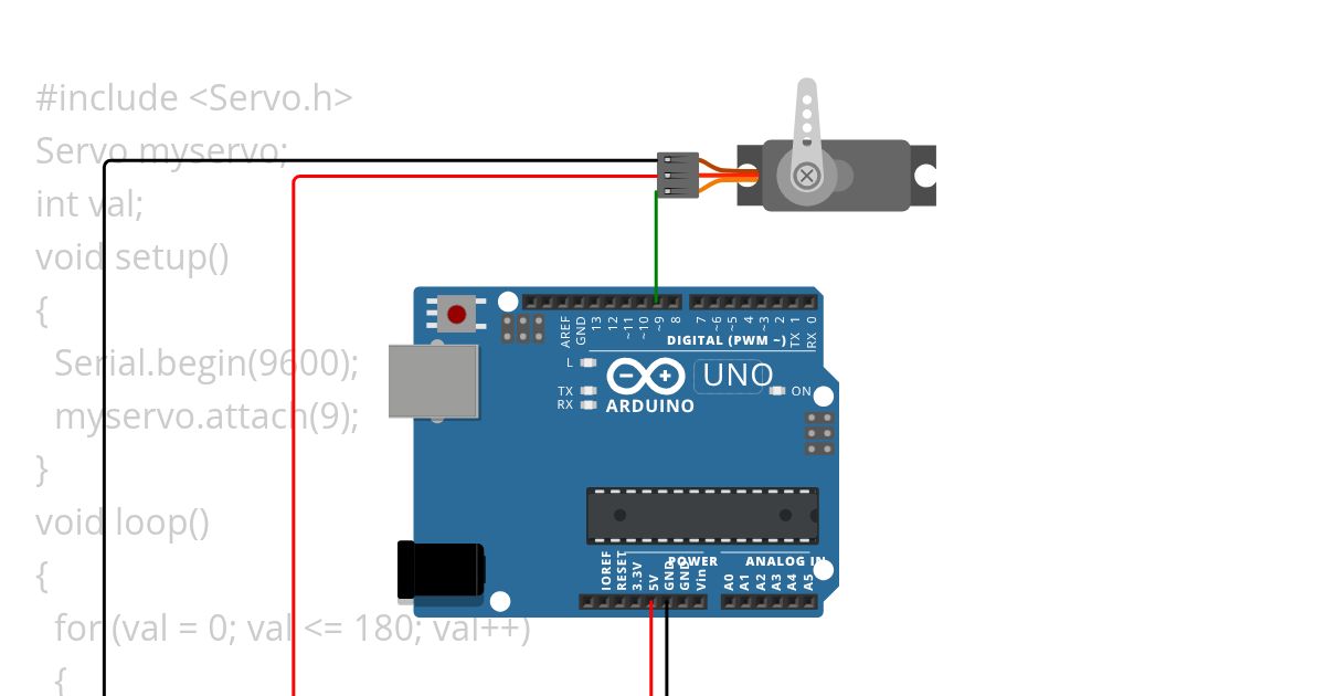 iot exp num 11 simulation