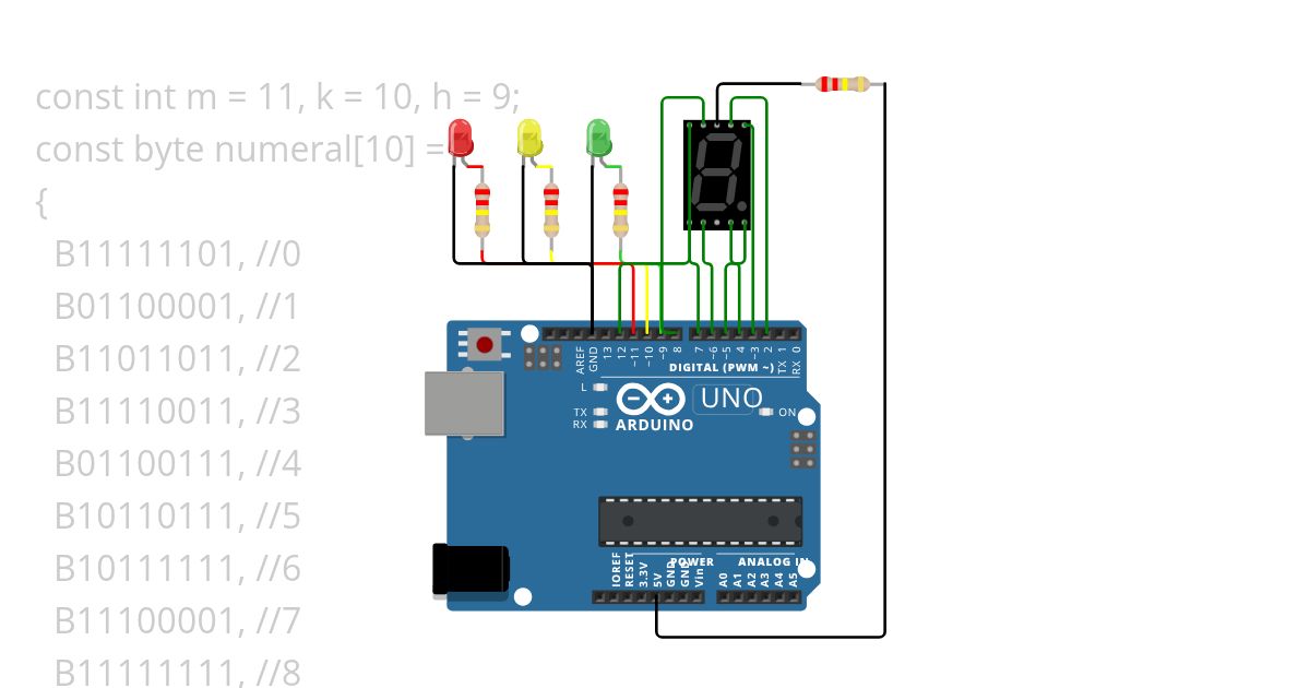21 NISWAFITRI ANJANI TRAFFIC LIGHTS 7SD simulation