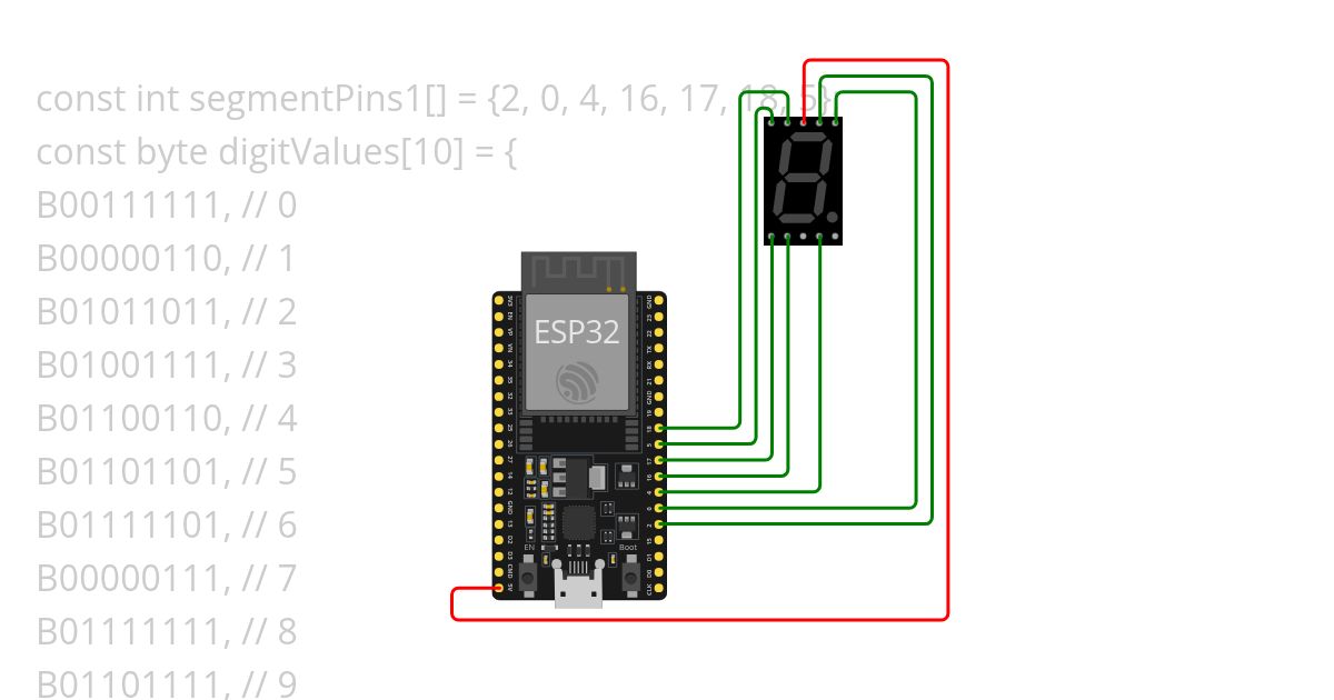ESP 7 SEgment display Copy (Ankush Kumar) simulation