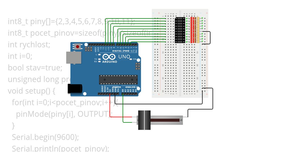 LED pasik simulation