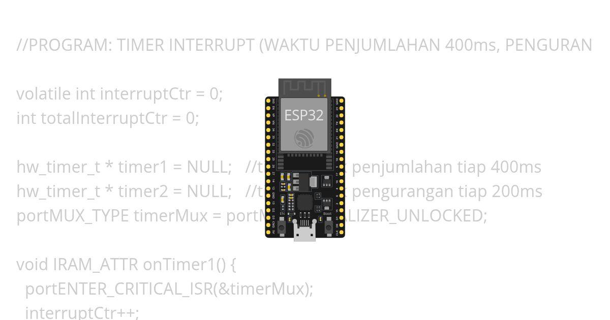 xxi simulation