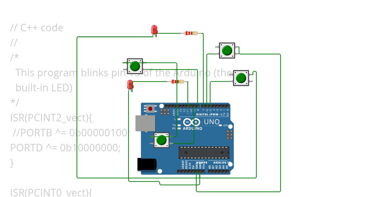 PCINT simulation