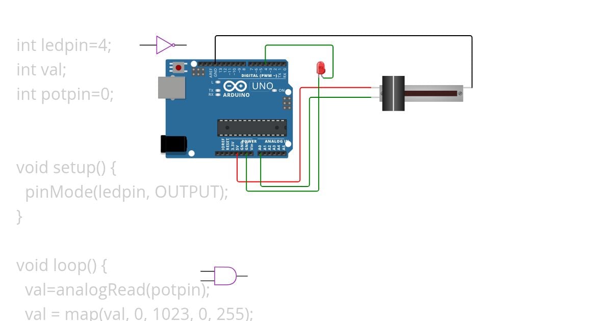 potentionmeter slidere Copy simulation