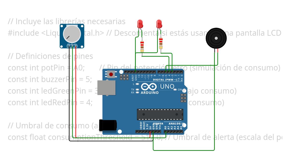 Medidor de Energía para Hogar Inteligente: Monitoreando el consumo de energía en tiempo real con alertas. simulation