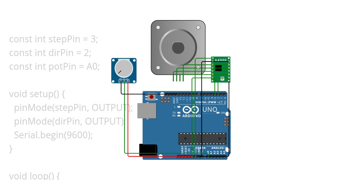 UH pengendalian motor dc simulation