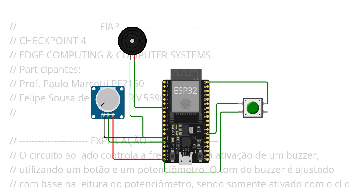 CP4 - FELIPE simulation