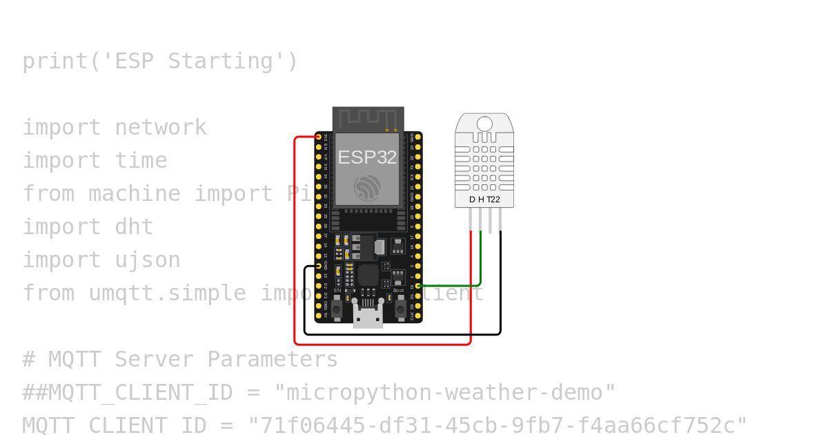 MicroPython MQTT Weather Logger (ESP32)  simulation