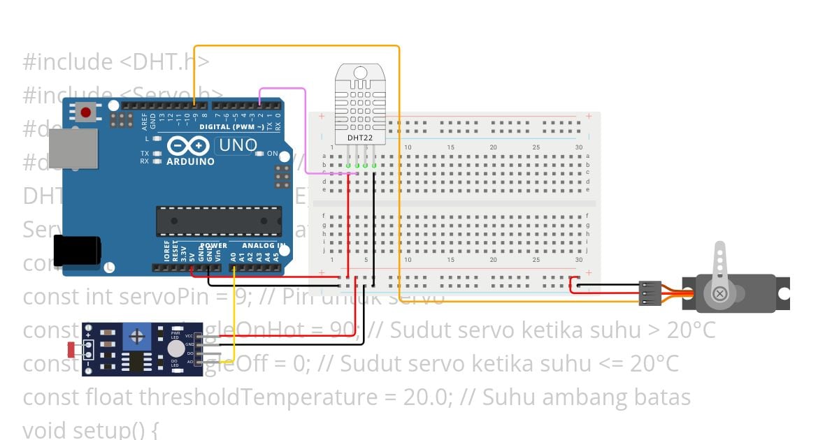 Praktikum 3 simulation