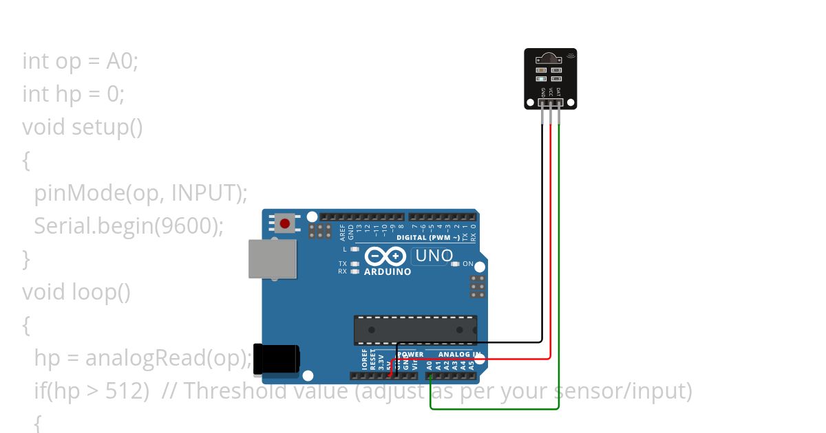 iot 14 exp simulation