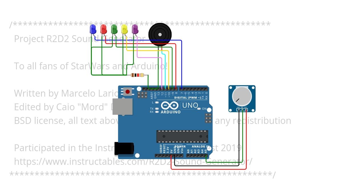 Droid Sounds Copy simulation