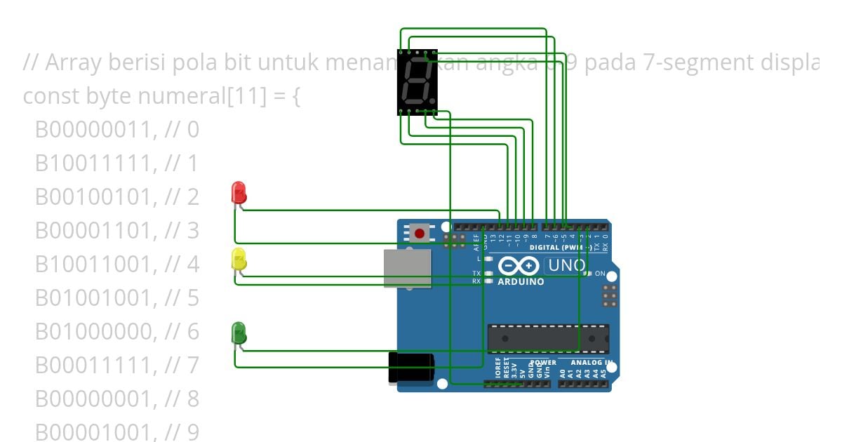 Traffic Light with seven segment simulation