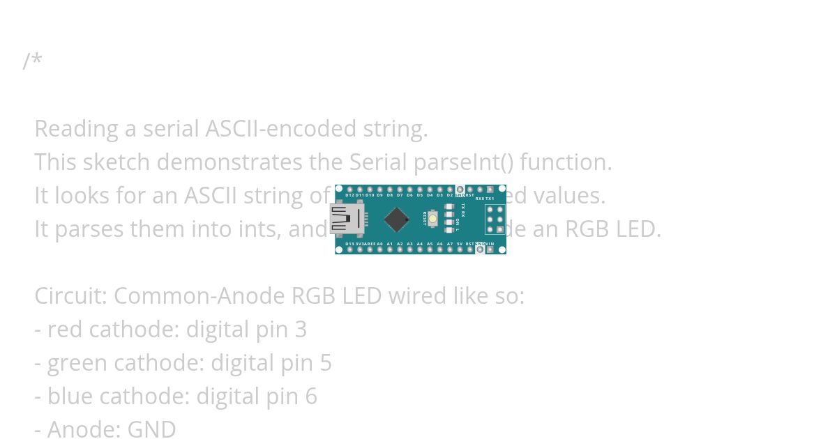 SerialTest simulation