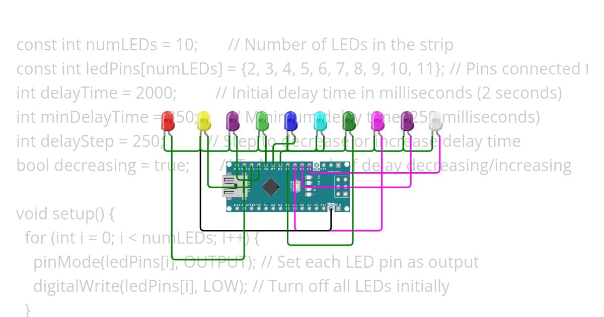 frequency led chaser  to and fro by arvind Copy simulation