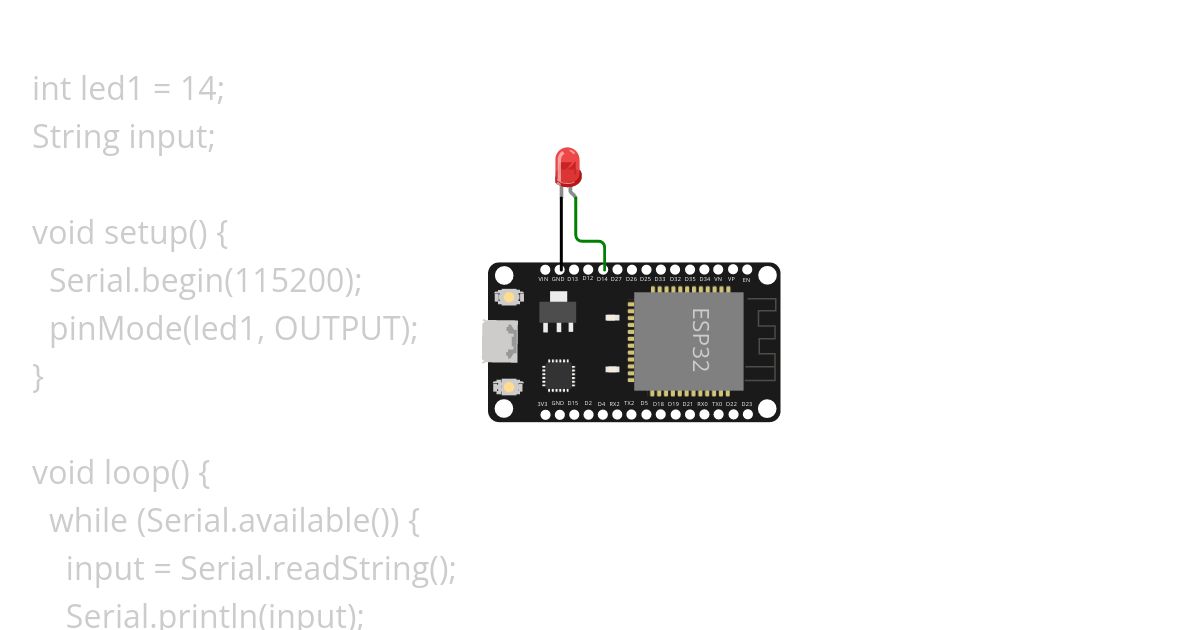 ESP32 Serial Read Sring simulation