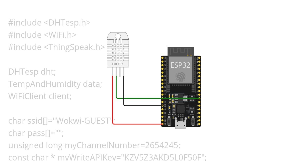 THINGSPEAK simulation