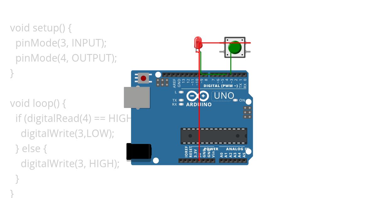 PSE  simulation