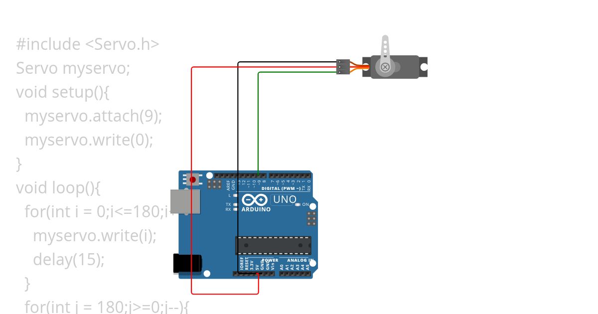 5.1 Servo Motor Control  Using  Arduino simulation