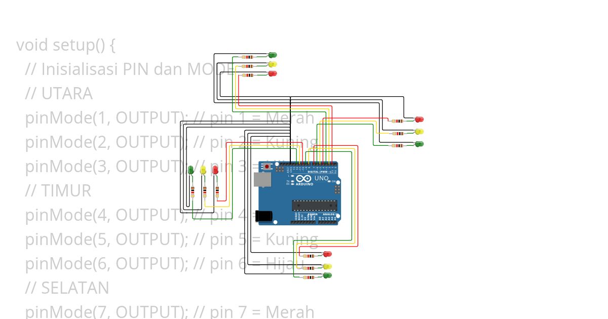 Traffic Light Simpang 4 Void simulation