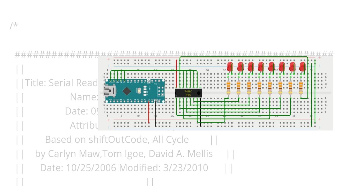 595 Shift All Cycle on Nano simulation