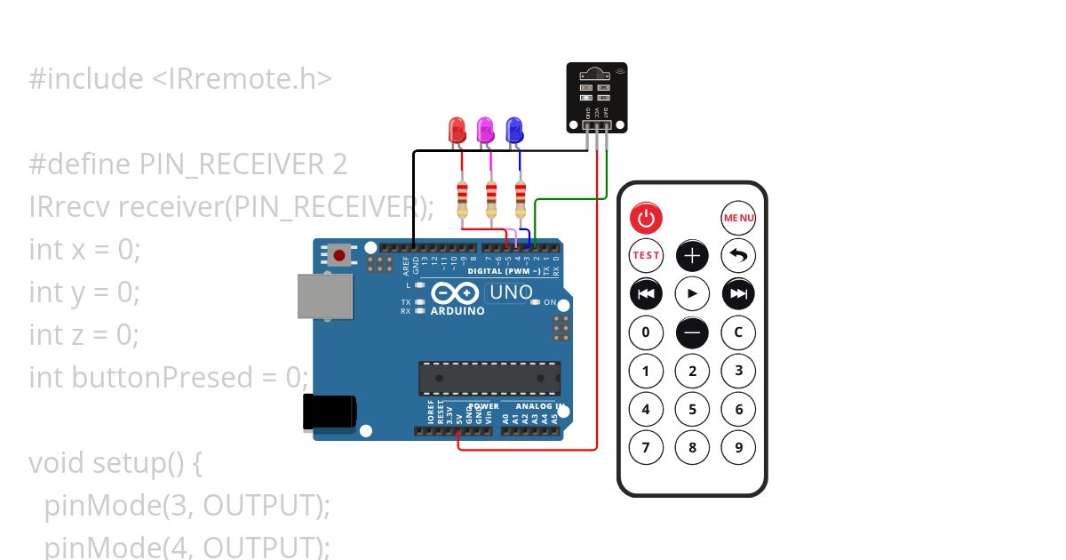 SENSOR simulation