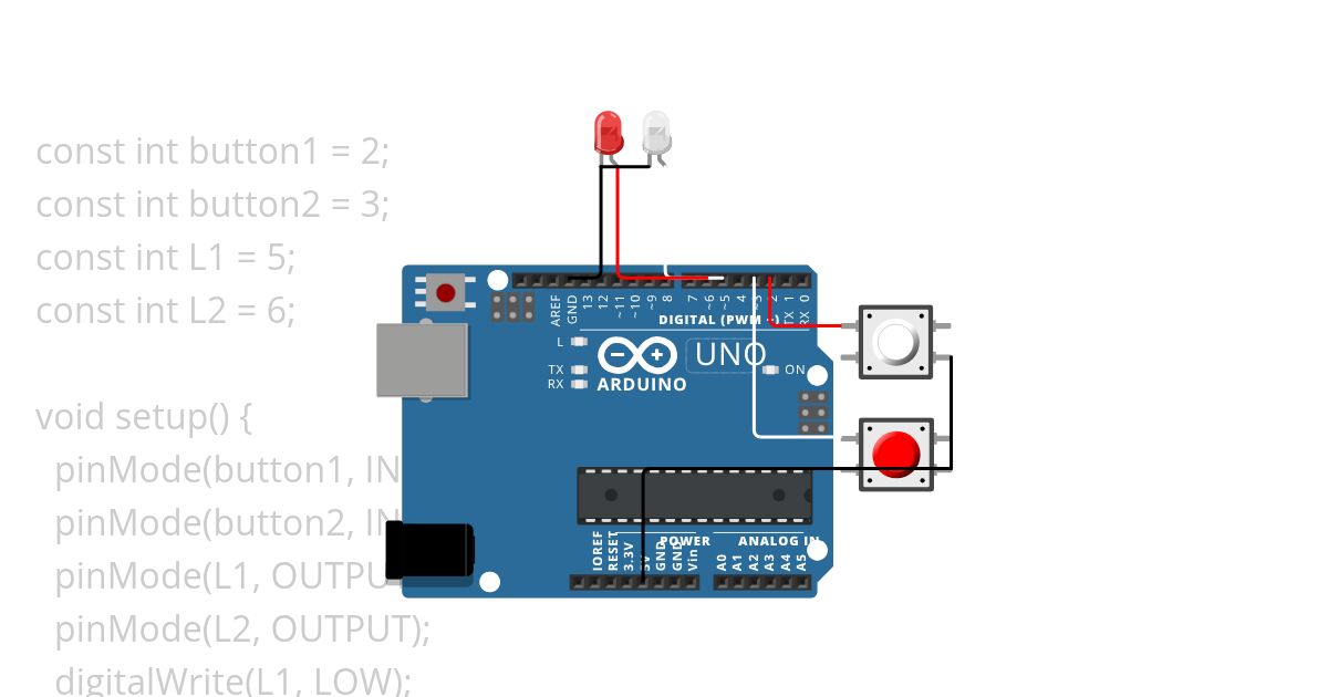 PSE  simulation