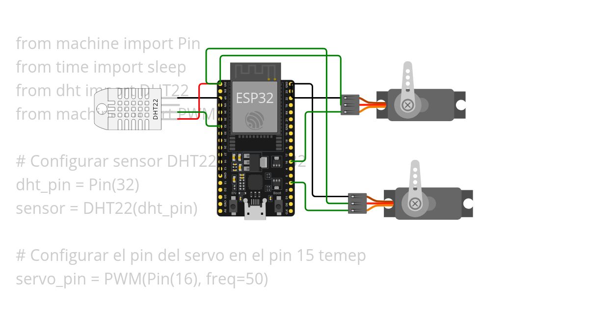 ACTIVIDAD SENSORES DHT22 MICROPHYTON simulation