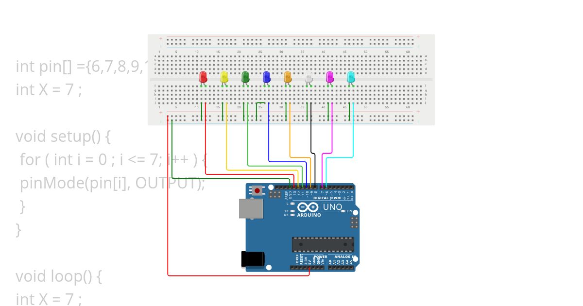 led8-function-130967 simulation