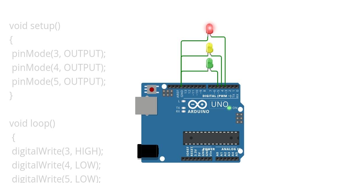 traffic-light simulation