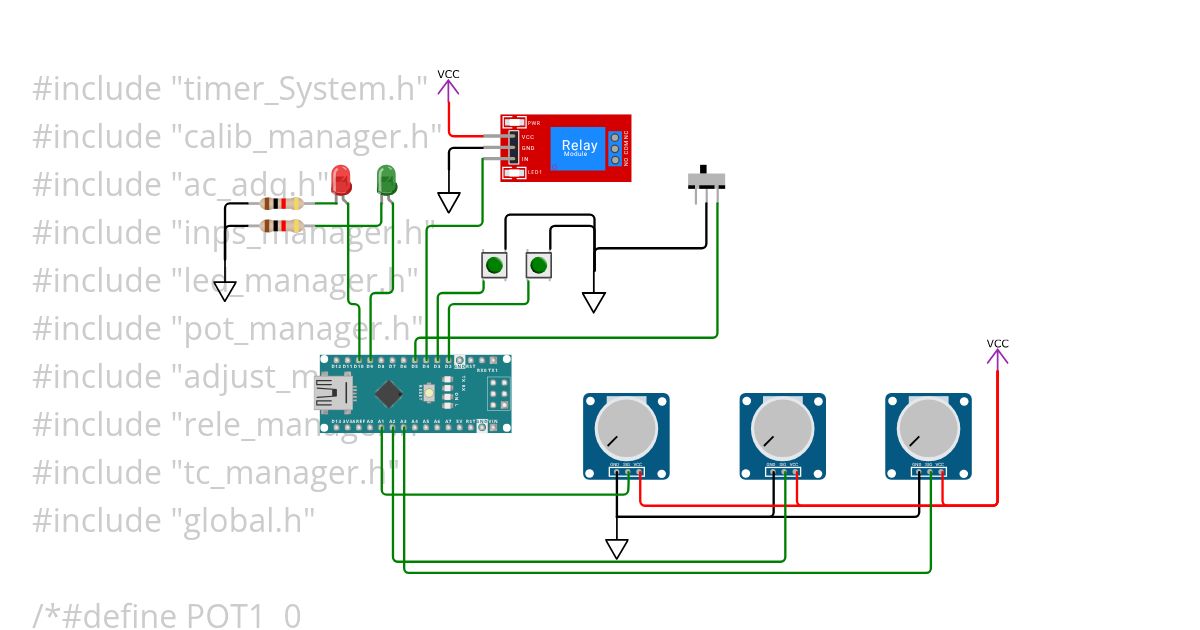 GTCV03-2 simulation