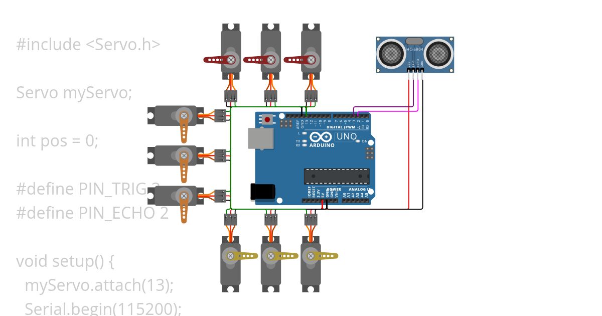Servo and Panometr simulation