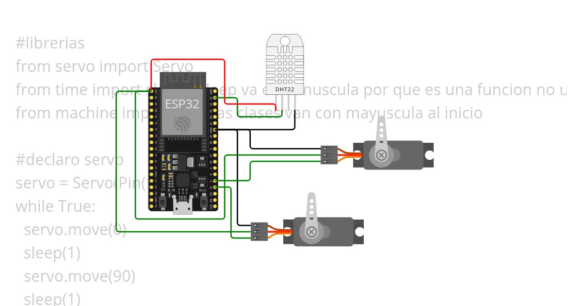Servo_En_microPython simulation