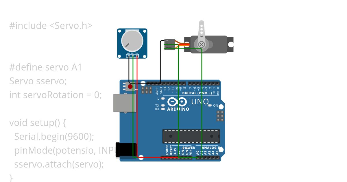 TCN-7 simulation