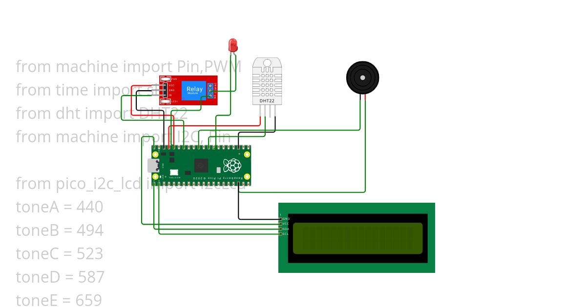 weather station simulation