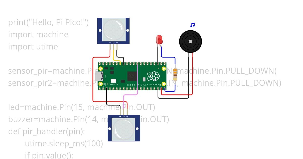 intruder alarm simulation