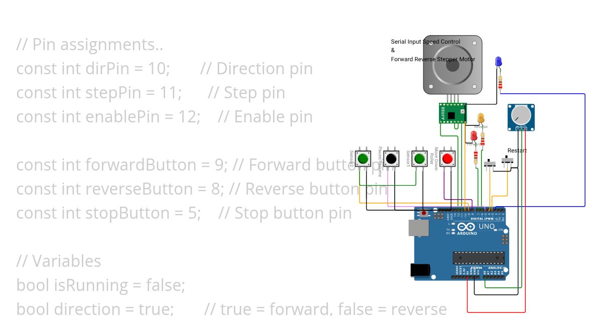 Serial Input Speed Control Stepper Motor simulation