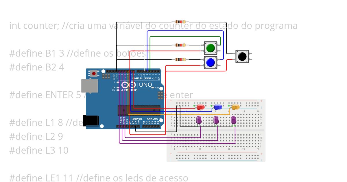testes para menu simulation