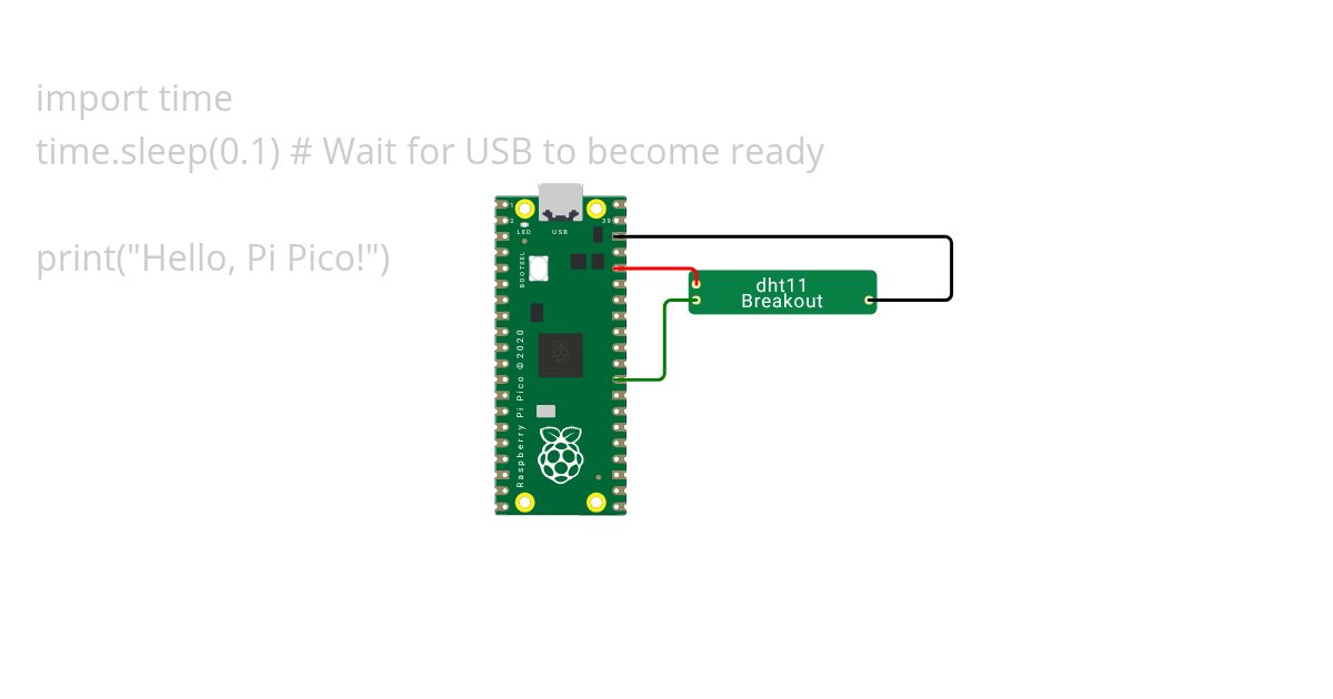 R Pi Pico DHT11 simulation